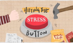 Series cover of Hitting The Stress Button
